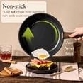 thumbnail image 4 of Carote 24-Piece Nonstick Cookware Set, Pots and Pans Set with Detachable Handle, Induction Compatible, Oven & Dishwasher Safe, Black, 4 of 7