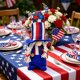 thumbnail image 5 of Figura de gnomo sin rostro con sombrero a rayas para el Día de la Independencia: decoración patriótica para el hogar, fiestas y mesas., 5 of 6