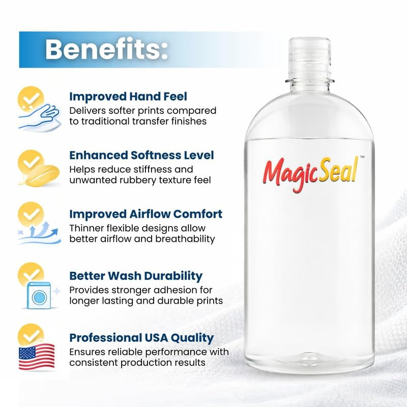 MagicSeal™ Spray Transfer Finishing Solution 1000ml, Improves Softness, Breathability and Wash Durability for Garment Transfers with Professional Post-Press Technology
