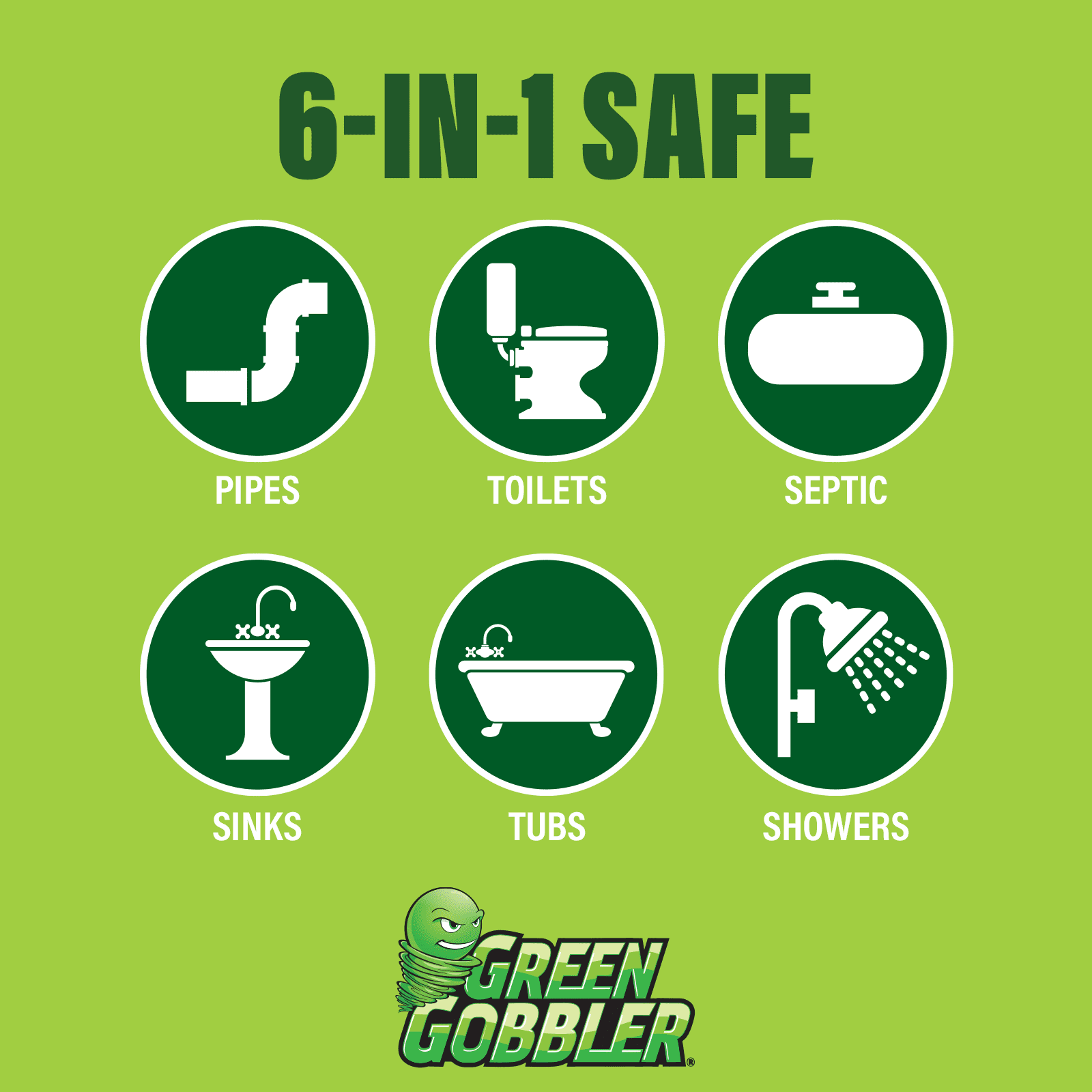 (4 pack) Green Gobbler Main Line Drain Opener and Clog Remover Liquid - 1 Gallon