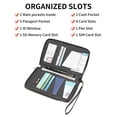 thumbnail image 5 of KALUNMA Family Passport Holder Wallet RFID Blocking Zippered Passport Wallet,Women and Men Travel Wallet Ladies Passport Cover, 5 of 9
