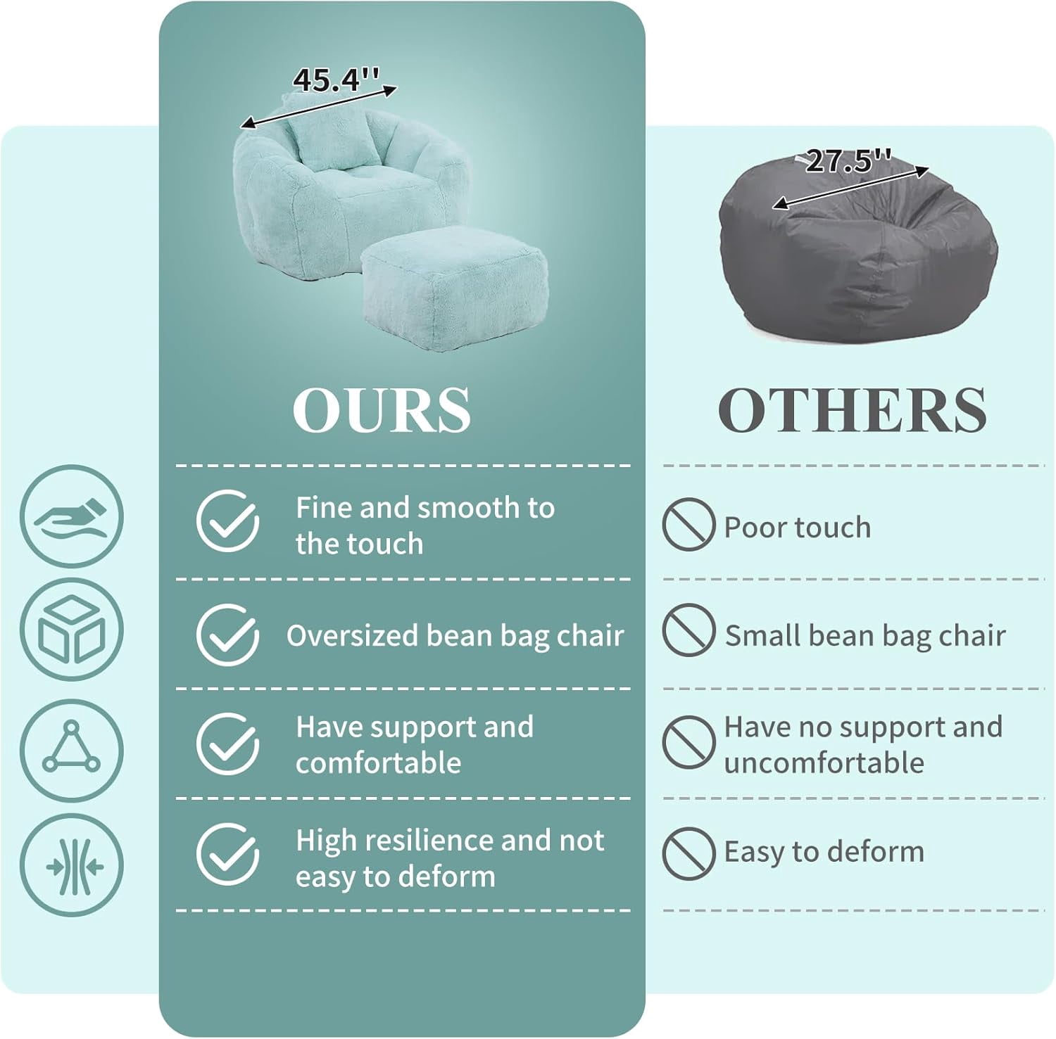 Giant Bean Bag Chair with Footstool for Adults and Kids, Faux Fur Upholstered Beanbag Chair with Shell-Shaped Design, Comfy Bean Bag Sofa with Pillow and Footstool, Floor Sofa Chair for Bedroom,Blue