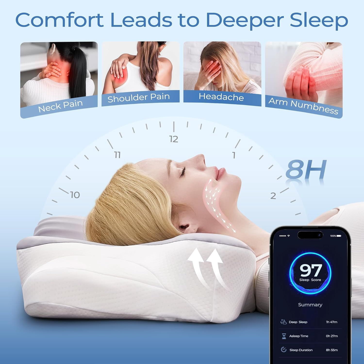 Ergonomic Cervical Neck Pillow for Sleeping – Memory Foam Pillow with Massage Nodes for Neck Pain Relief Side Sleeper & Back Support
