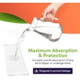 thumbnail image 2 of Inspire Incontinence Booster Pads Super Absorbent Extra Long, Incontinence Pad Insert Liner Women and Men, Diaper Pads Inserts for Adult Diapers, 2 of 9