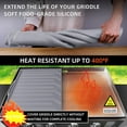 thumbnail image 6 of Babyfond 35.5” x 21.5” Griddle Silicone Grill Mats with Heat Proof Soft Handles, 6 of 6
