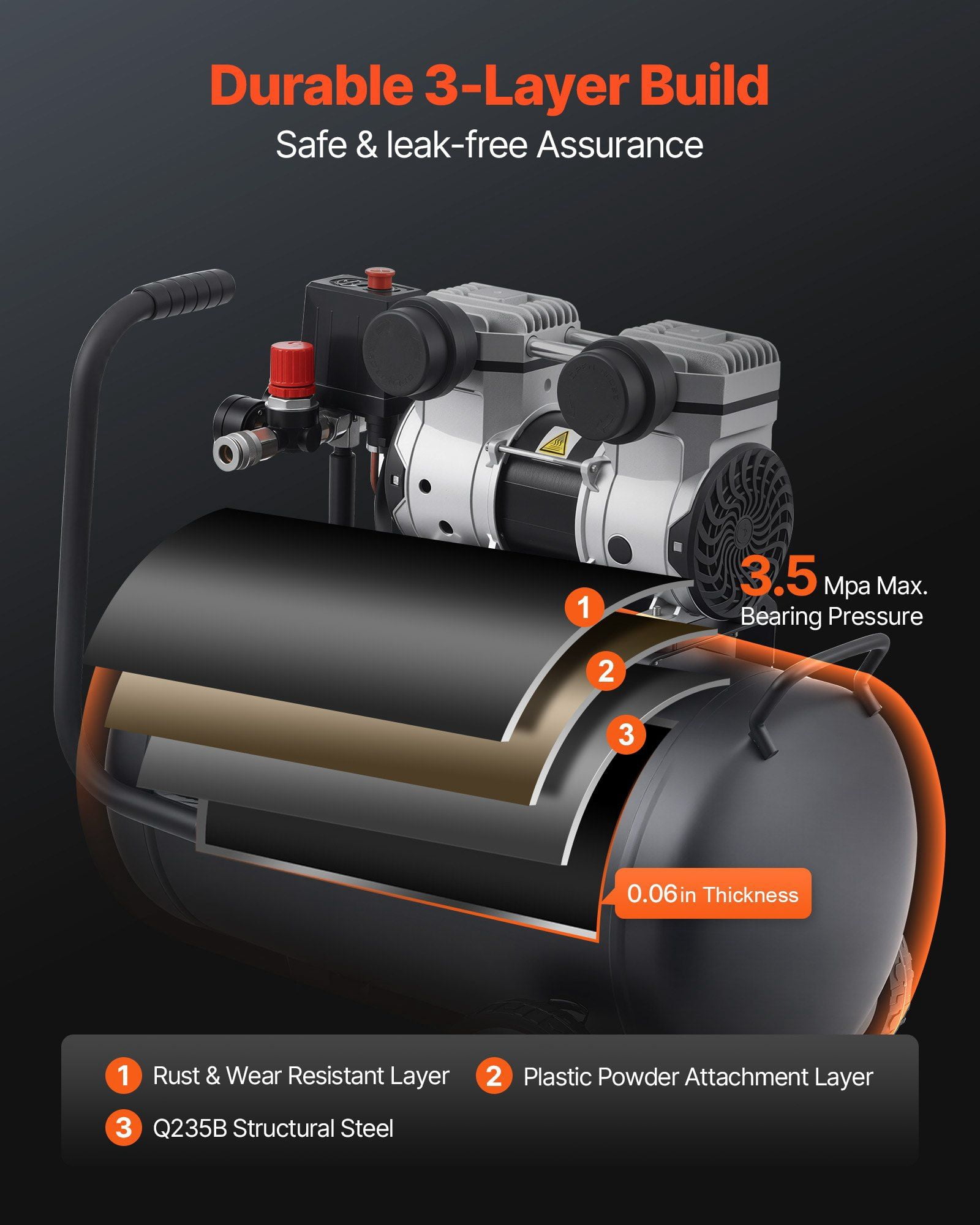 8 Gallon Portable Air Compressor, 1HP Oil-Free 120 PSI Max, Ultra Quiet 80dB for Tire Inflation, Auto Repair, Spray Painting