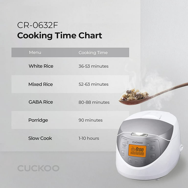 15 Unbelievable Panasonic Rice Cooker Inner Pot For 2023