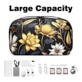 thumbnail image 3 of Plant USB Cable Organizer Charger Pouch Hard Drive Cases Oxford Cloth Digital Storage Bag 5.9x9.44x3.14 in Waterproof Electronics Accessories Case, 3 of 6