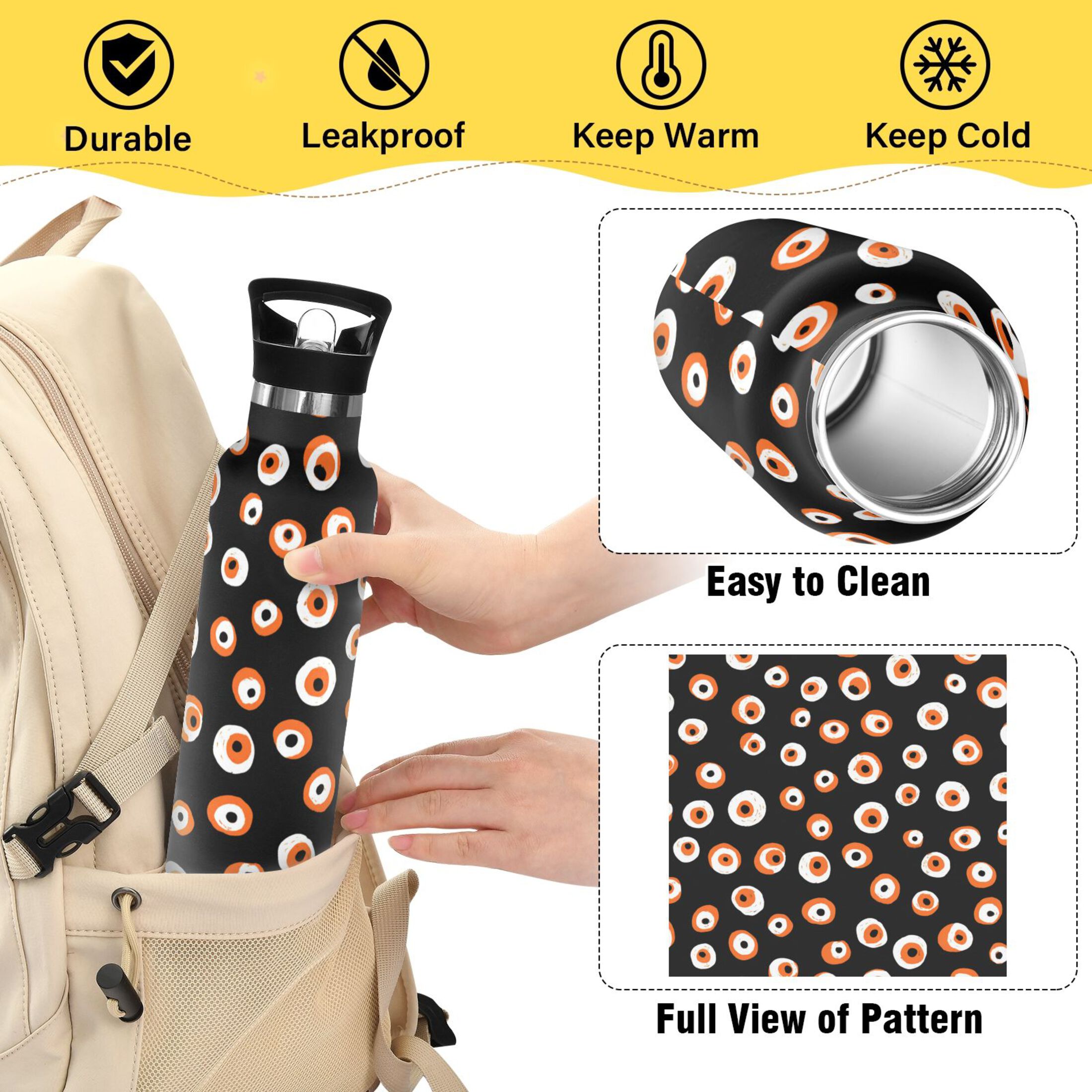 Kids Insulated Stainless Steel Sports Water Bottle 600ml (20oz) Small Eyeballs Pattern