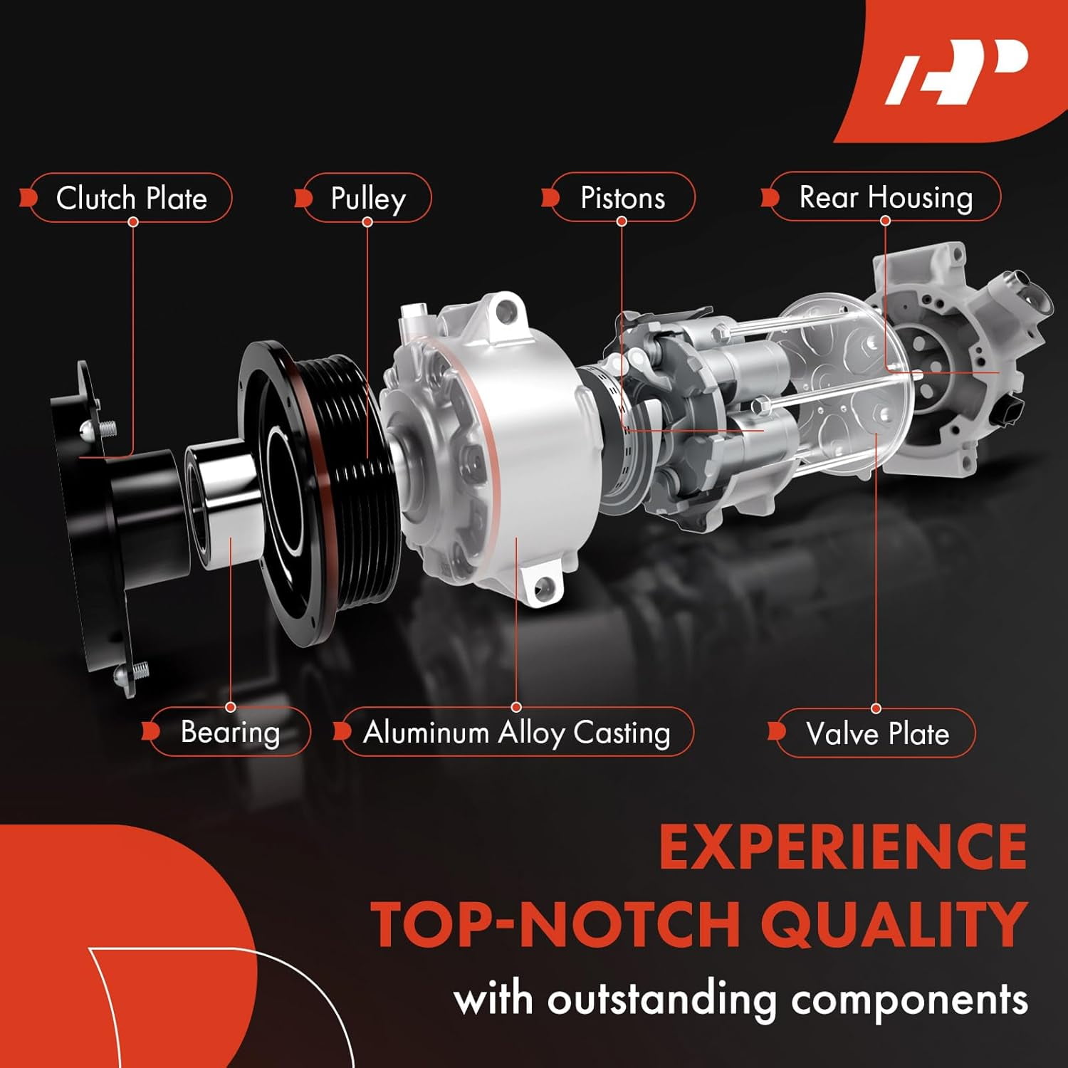A-Premium Air Conditioner AC Compressor Compatible with Ram 1500 2014-2018 2020-2023, 1500 Classic 2019 & Jeep Grand WK2 Series Cherokee 2014-2019, 3.0L