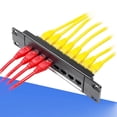 thumbnail image 3 of 8 Port Straight-Through CAT6 Patch Panel RJ45 Network Cable Adapter Jack Ethernet Distribution Frame, 3 of 6