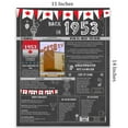 thumbnail image 4 of The Party Post 71st Birthday Gift 71 Years Ago Back in 1953, 4 of 5