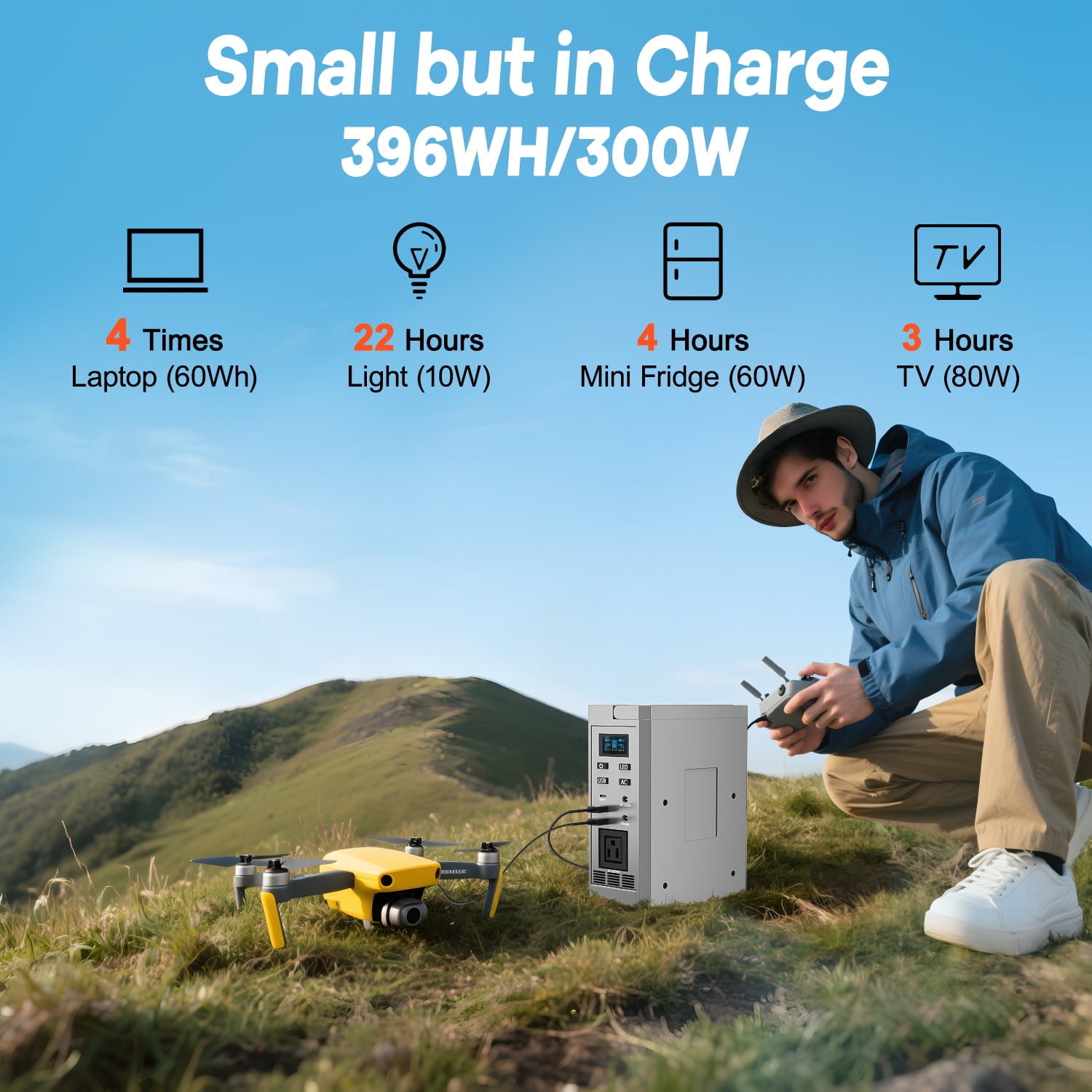 UNTIMATY 300W Portable Power Station 296Wh 81000mAH Outdoor Solar Powered Generator Quick Charge 110V AC DC Ports Emergency Lithium Battery