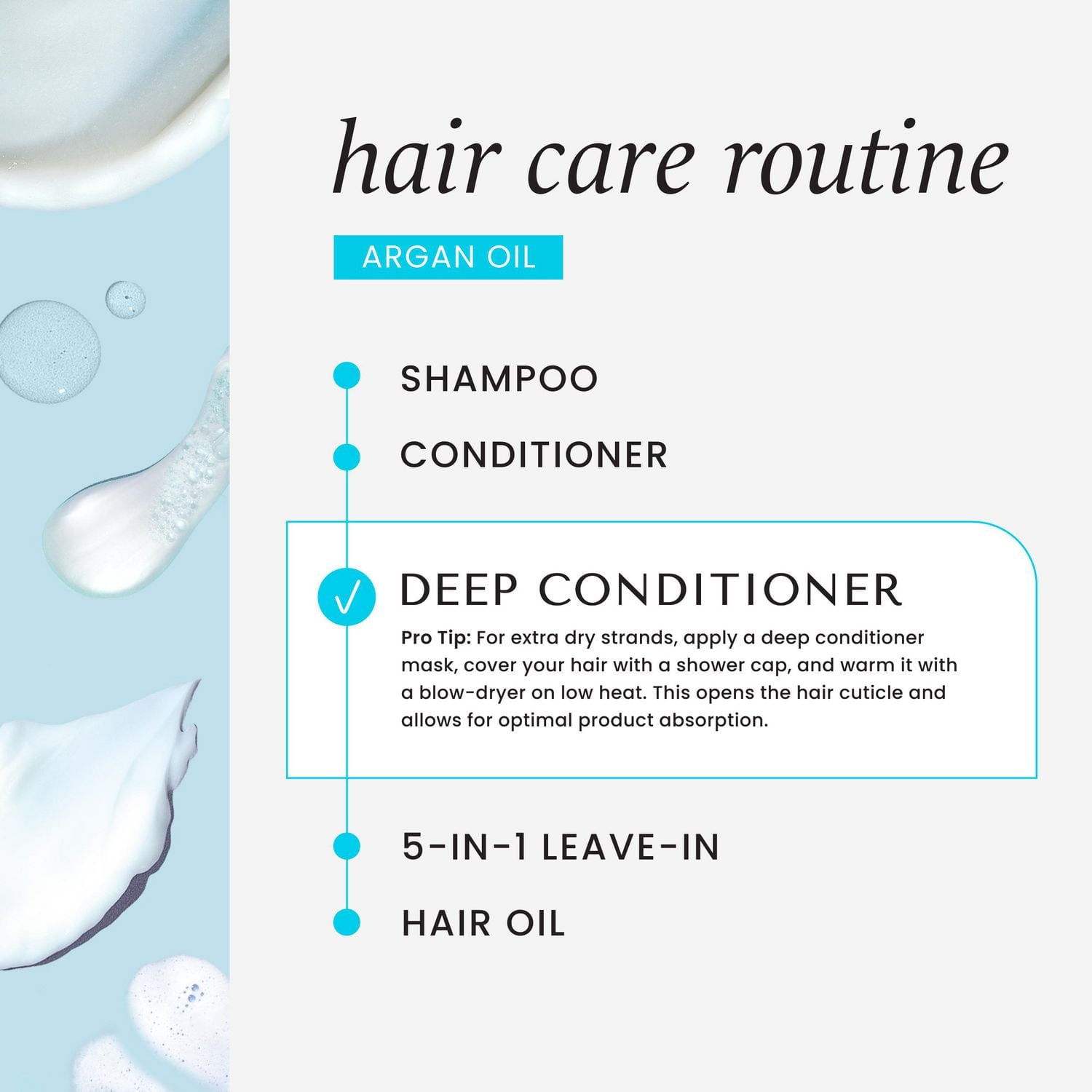HASK Argan Oil Repairing Deep Conditioner Bottle
