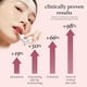 thumbnail image 5 of Aceite labial NOONI Korean Hydrating Appleginseng 3.5 ml a prueba de agua, 5 of 9