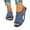 Blue, variant on Women's Sandals Fashionable Wedge Earth Spirit Sandals for Women Closed Toe Sandals Women Heel Color Block Fishmouth Beach Sandals for Women Women's Walking Sandals Design for Summer