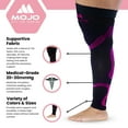 thumbnail image 3 of Plus Size Unisex Footless Compression Thigh High 20-30mmHg - Hot Pink, 3X-Large, 3 of 8