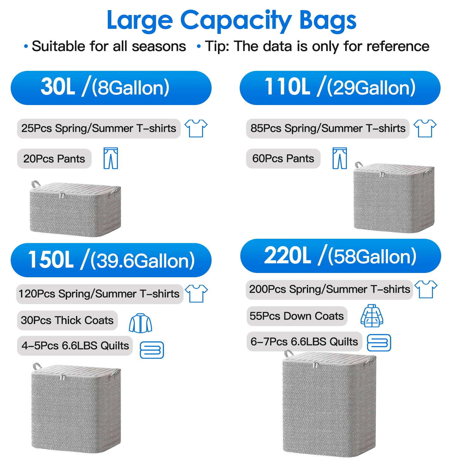 Foldable Clothing Storage Bags, Non-Woven Fabric Closet Organizers, 4 Pack, 8-58 Gallon, with Handles, Dust-Proof Cover and Zipper