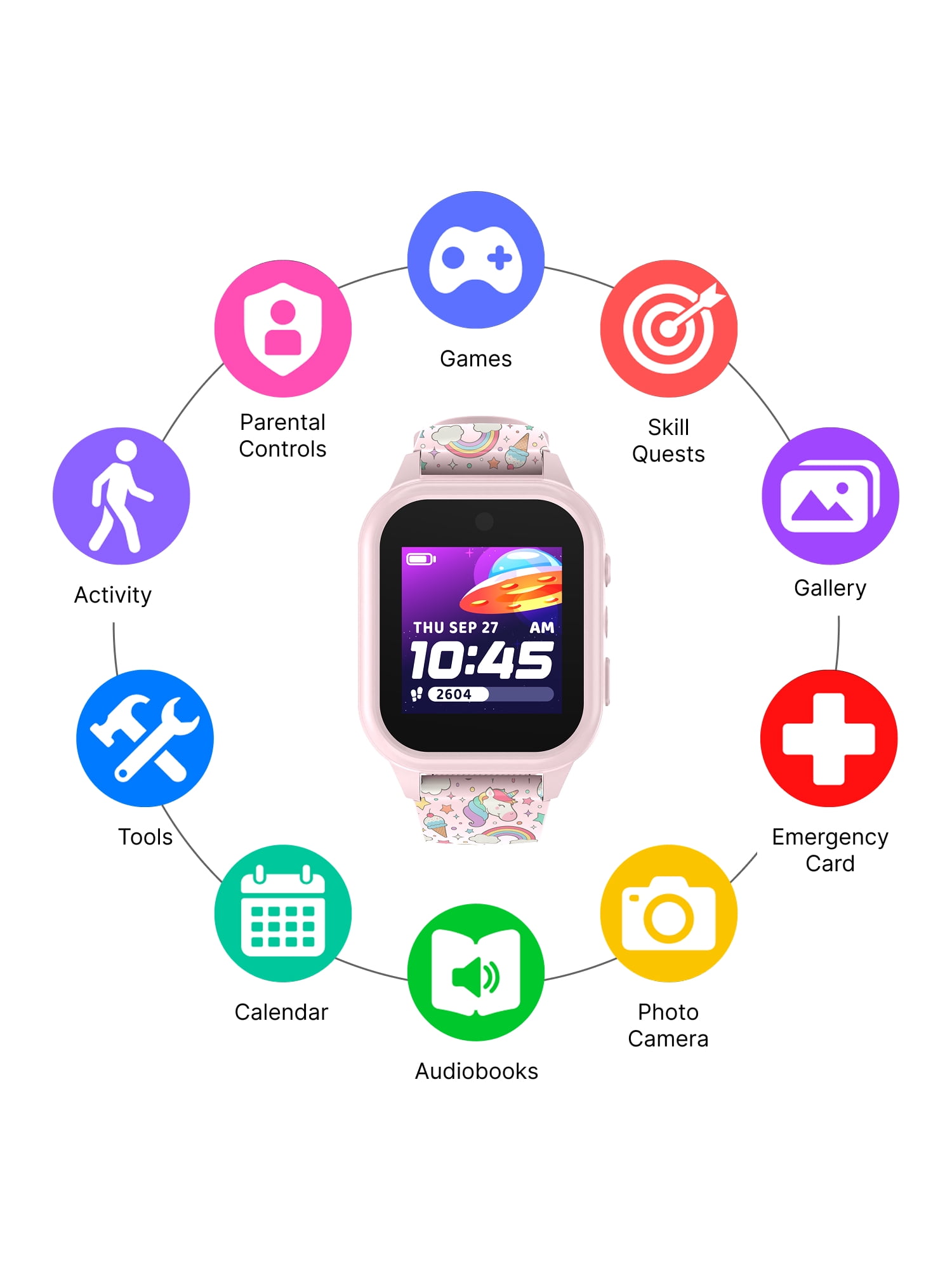 iTech Jr. 4 Kids Girls' Smartwatch with Camera, Audiobooks, and Games – Blush Case with Blush Ice Cream, Unicorn, and Rainbow Caricature Strap