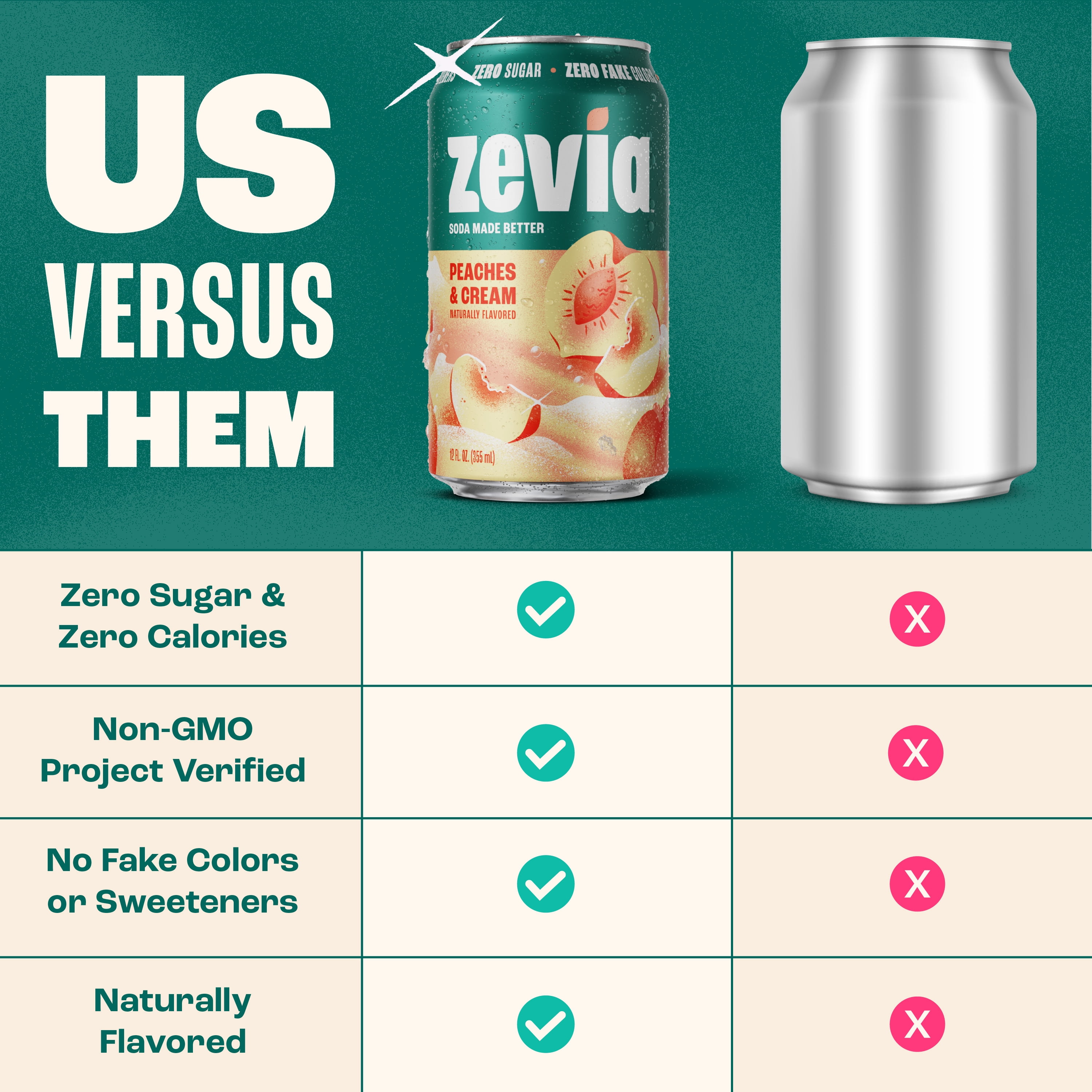 (3 pack) Zevia Zero Sugar, 0 Calorie Peaches and Cream Soda Pop, 12 fl oz, 8 Pack