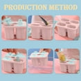 thumbnail image 5 of Food Grade Plastic Popsicle Molds 4-Grid with Lid, Easy Release Ice Cream Cheese Stick Maker 12x7x7cm, Home Use, Pink White Blue, 5 of 6
