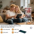 thumbnail image 5 of Wobogo American Flag Gnome Bedside Lamp Touch Control Table Lamp with USB A+C Charging Ports & AC Outlet 3-Way Dimmable Nightstand Lamp with Linen Fabric Shade for Bedroom Living Room, 5 of 8