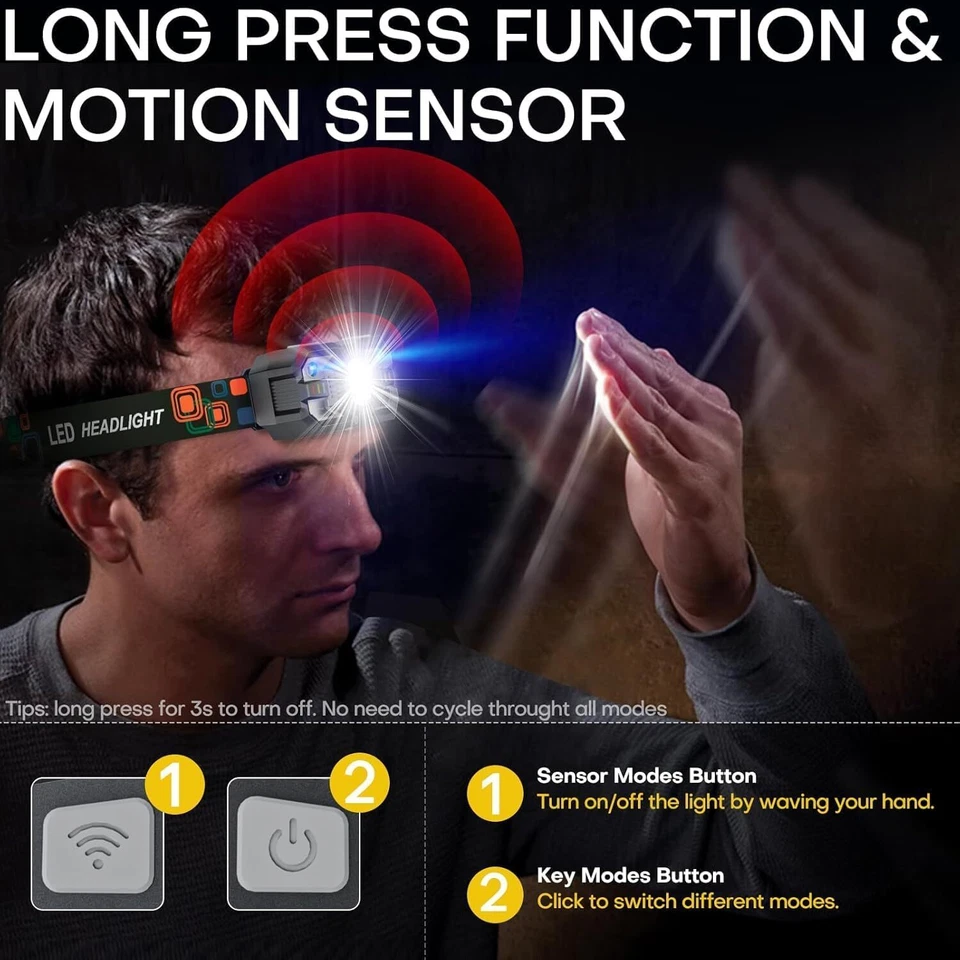 2000Lm Super Bright Rechargeable High Power Headlamp Xpg High-Power Powerful Us