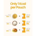 thumbnail image 2 of Konjac Jelly Pouches (Mango, 10 pcs) - Gluten-Free Drinkable Pouch, Healthy Korean Snacks, Low Calorie, Sugar-Free, Dietary Fiber, 2 of 5