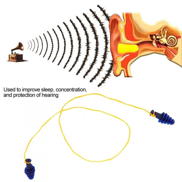 Sonew 25dB NRR bouchons d'oreille étude du sommeil oreilles Protection  auditive réduction du bruit bouchons d'oreille à bande, protection auditive  bouchons d'oreille, bouchons d'oreille 