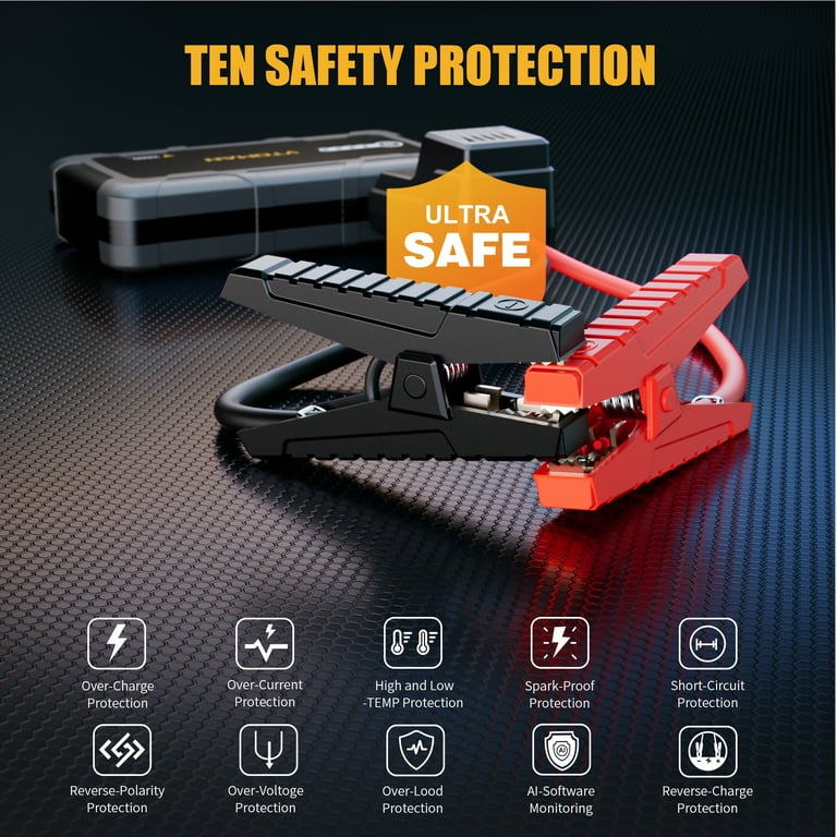 012 Jump Starter Battery Pack, 5000A Peak Car Battery Charger Jump Starter For Up To 10.0L Gas