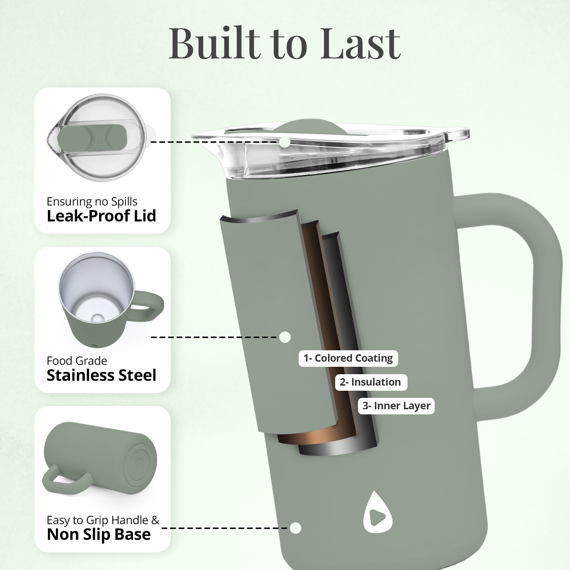 Stainless Steel Insulated Pitcher With Lid - 67oz Double Walled Vacuum Insulated Pitcher For Cold Drinks