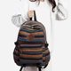 thumbnail image 5 of Canvas School Bag Laptop Backpack For College Students And Gym Enthusiasts Ethnic Book Bags Large Capacity Rucksacks Red, 5 of 5
