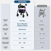 Walkers for Seniors with Seat Adjustable Rollator Walker with 8 Wheels, 300 lbs Capacity, Foldable Rolling Walker(Purple)
