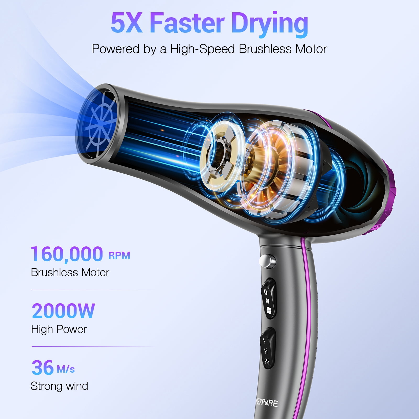 NEXPURE Hair Dryer, 2000W Ionic Blow Dryer with Diffuser and 2 Concentrator Nozzles for Fast Drying, Salon & Home Use