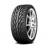 BFGoodrich g-Force T/A KDW 265/35R20 99 W Tire Fits: 2015-20 Ford Mustang EcoBoost Premium, 2016-17 Porsche 911 GT3 RS
