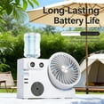 thumbnail image 4 of Portable USB Rechargeable Misting Table Fan Mini Desktop Cooling Air Circulator with Mist Spray for Office Home Dorm Summer Pink 1 Pc, 4 of 6