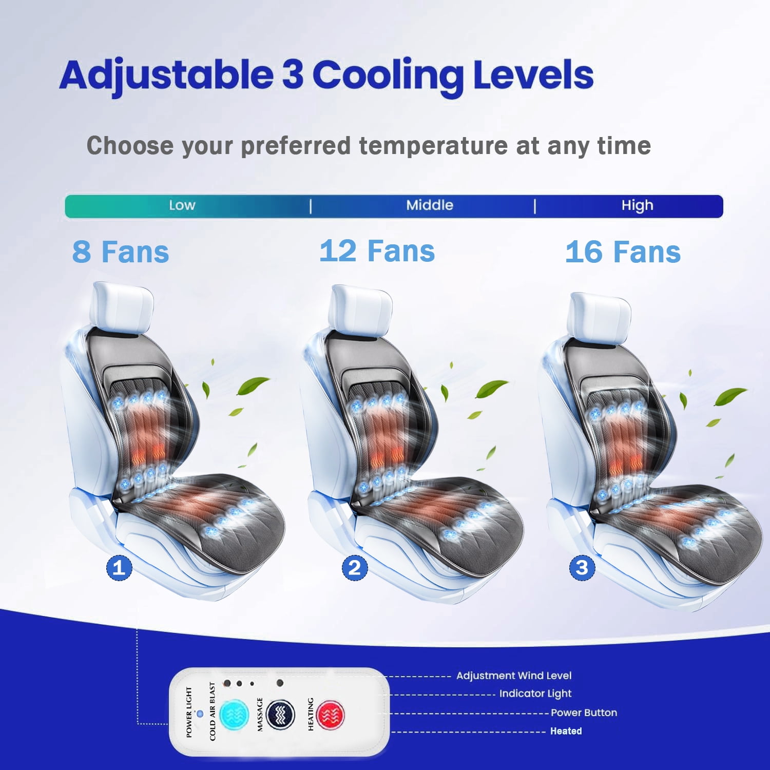 3 in 1 Front Seat Cooling Seat Cover, 16 Fans Ventilated Cooling Seat Cover with Air Conditioning Refrigeration Device, Heat Seat Covers Car SUV Universal Cooling Seat Cover with Massage