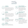 thumbnail image 4 of Transolid Ewk483672 Expressions 48" W X 36" D X 72" H Three Panel Shower Wall Kit -, 4 of 6