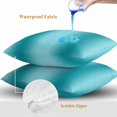 thumbnail image 4 of Turquoise Ombre Throw Pillow Covers 24x24 Inch Set of 2, Farmhouse Teal Gradient Modern Art Waterproof Outdoor Pillow Covers, Decorative Cushion Pillowcases for Couch, Sofa, Bed, Garden, Patio, 4 of 9