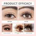 thumbnail image 5 of Eyelash Serum, Lash Serum for Enhancing Eyelash, Rapid Lash Eyelash Serum for Thickness, Strength, Health, Fullness and Length Lashes, 5 of 6