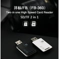 thumbnail image 2 of TFixol Dual-Port FB360 USB 2.0 Card Reader for TF and SD/SDHC Memory Cards, Compact Design in White, 2 of 6