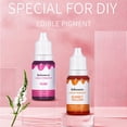 thumbnail image 2 of Kit de 12 tintes vegetales comestibles para crear labiales personalizados, colores vibrantes y naturales, ideal para maquillaje DIY., 2 of 6