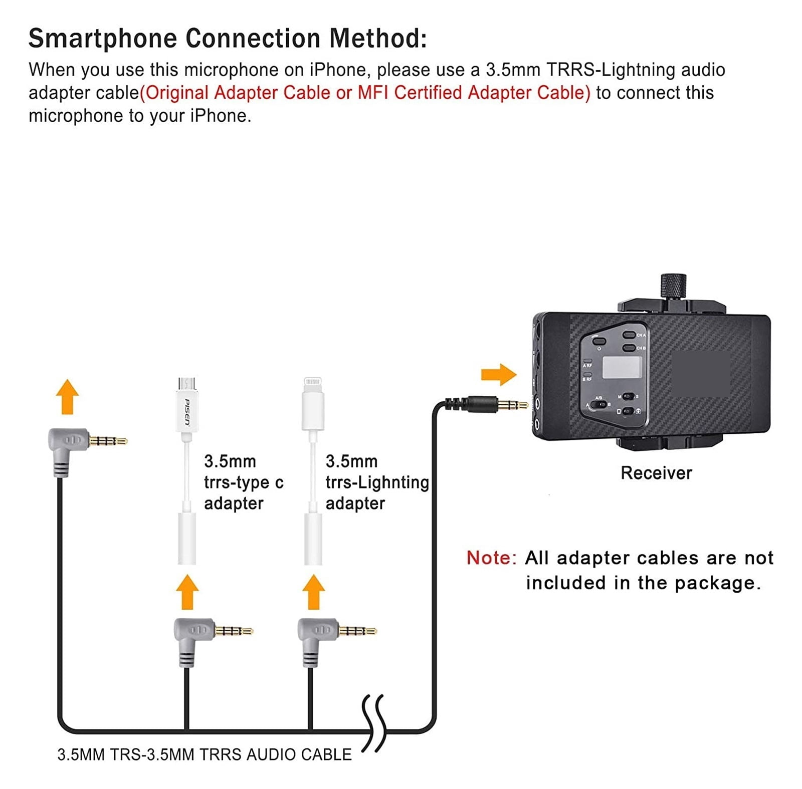 WS60 UHF Dual-channel Wireless Lapel Microphone With Phone Clip Lavalier Mic ,Easy to Operate