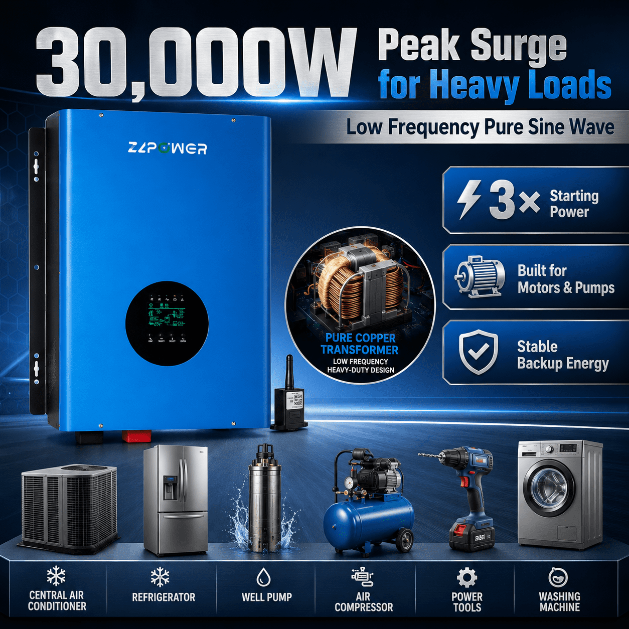 ZLPOWER 10KW 48V Hybrid Solar Inverter Charger - 120/240V Split Phase Pure Sine Wave, UL1741 Certified, 30000W Peak, Dual MPPT, Off-Grid for Home Business & Emergency Backup