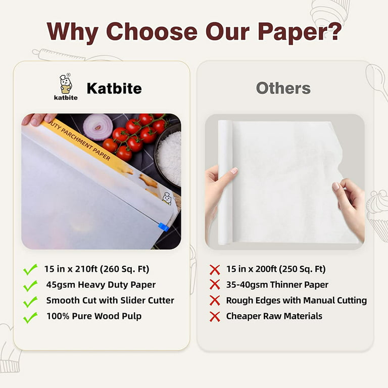 Katbite 15in x 242ft, 300 sq.ft Unbleached Parchment Paper Roll for Baking, Parchment Baking Paper with Serrated Cutter, Non-Stick Longer Parchment