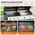 thumbnail image 3 of Gymojoy Outdoor 5 Burner Propane Gas Grill with 2 Cooking Zone Stainless Steel BBQ Grill, 3 of 10