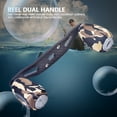thumbnail image 3 of DEUKIO Poignée de Moulinet de Pêche Bouton EVA avec Accessoires Pièces de Rechange pour Moulinets (Jaune), 3 of 8