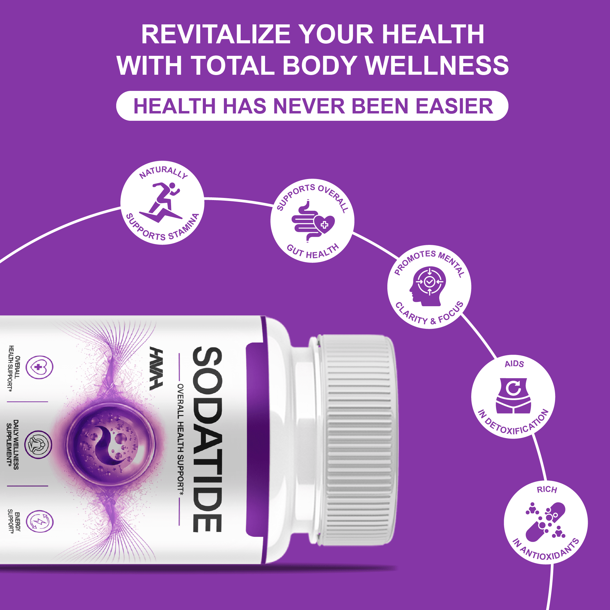 (3 Pack) SodaTide Wellness Supplement, Soda Tide Support Pills (180 Capsules)