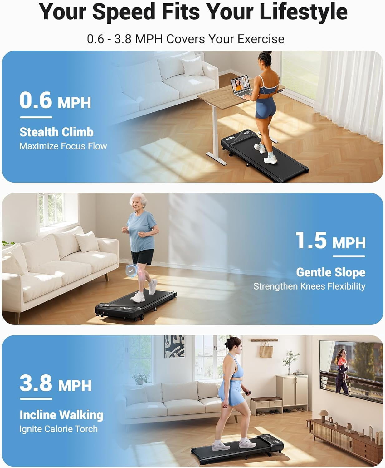THERUN Walking Pad Treadmill Under Desk, Portable Mini Treadmill for Home/Office, Walking Pad Machine with 2.5HP and 265 lbs Weight Capacity Remote Control LED Display