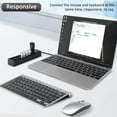 USB Hub 3.0, 7-Port Data Splitter for Laptop, PC, MacBook, Mac Pro ...
